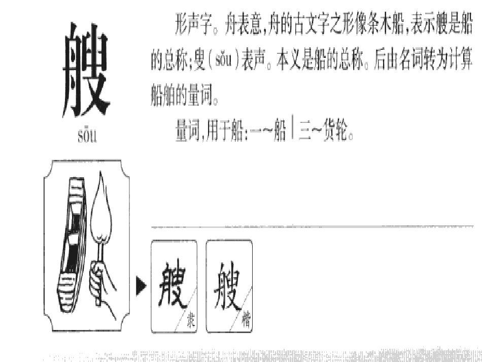 五年级下册第一单《郑板桥题联赠渔民》_第2页