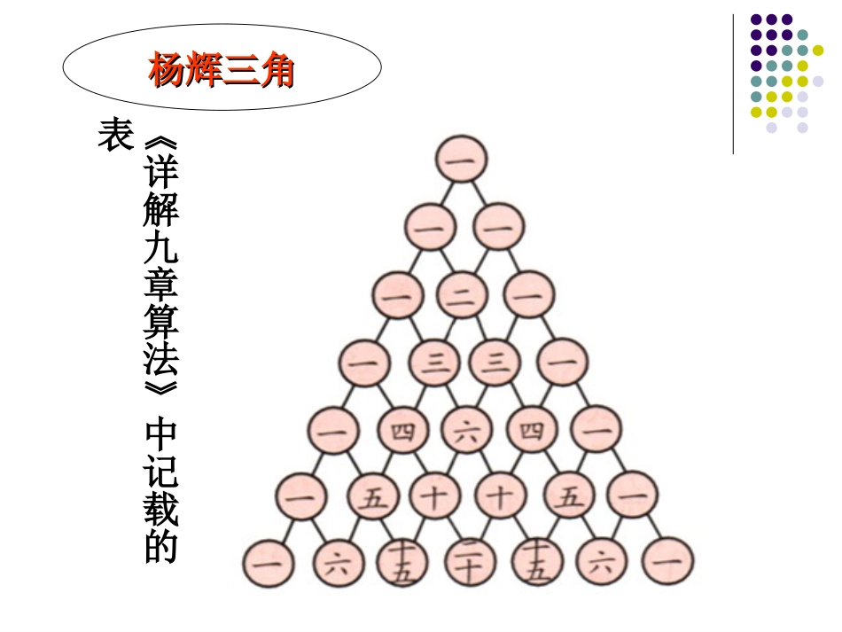 杨辉三角探秘_第3页