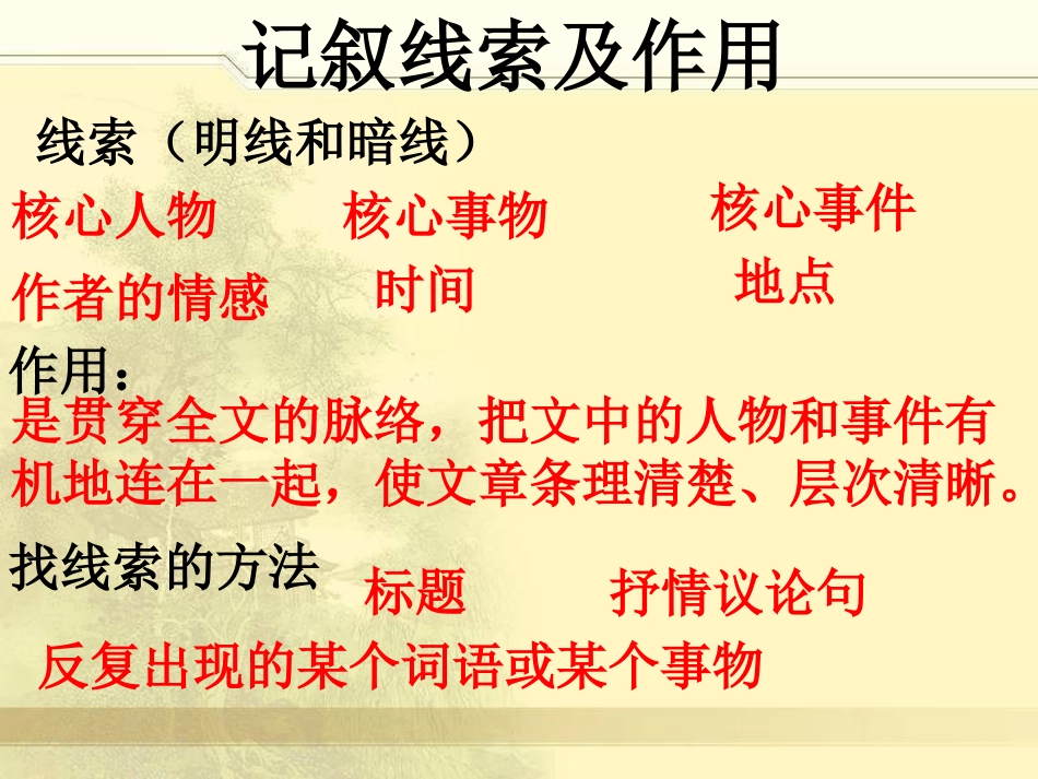 记叙文解题技巧_第3页