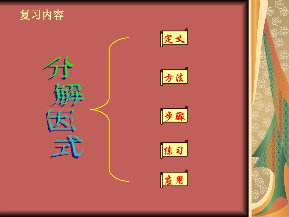 因式分解(1)_第2页
