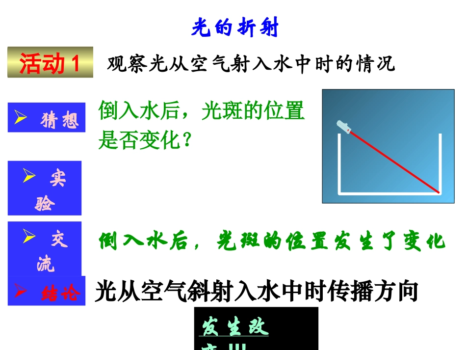 八年级科学光的折射1_第3页