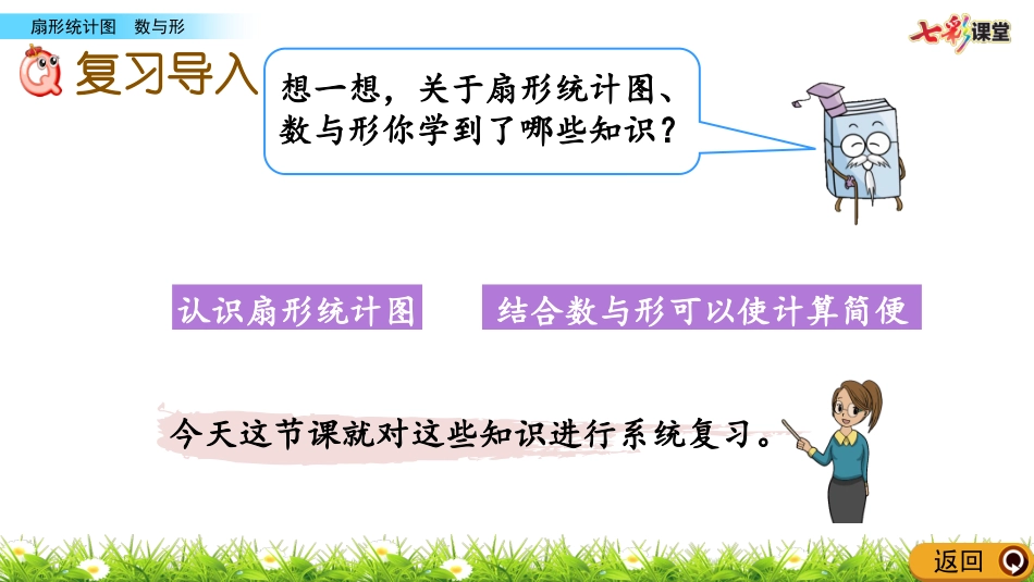 95扇形统计图、数与形_第2页
