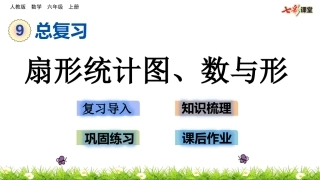 95扇形统计图、数与形