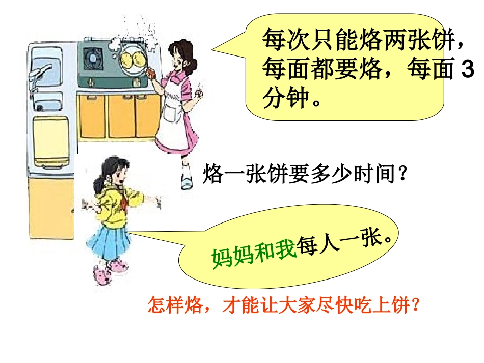 人教版_四年级上册_烙饼问题_课件 (2)_第2页