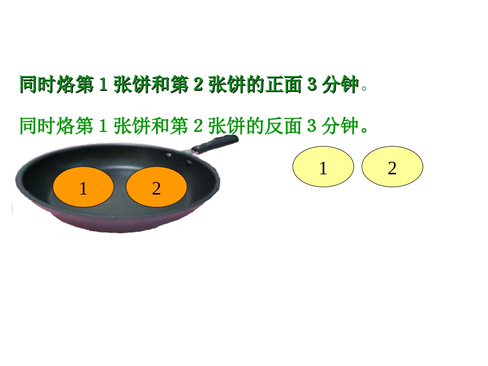 人教版_四年级上册_烙饼问题_课件 (2)_第3页