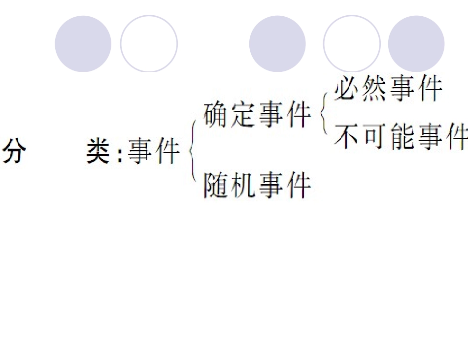 初三概率复习_第3页