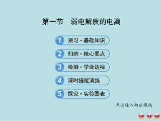 31水的电离