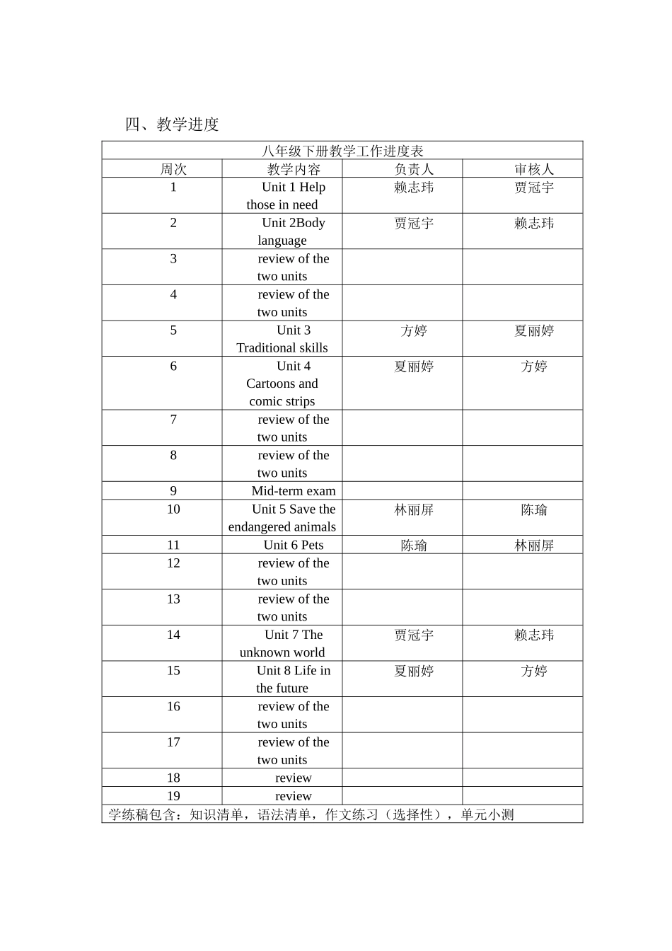 贾冠宇科任计划_第2页