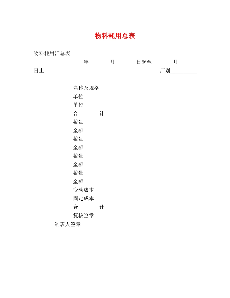 物料耗用总表 _第1页