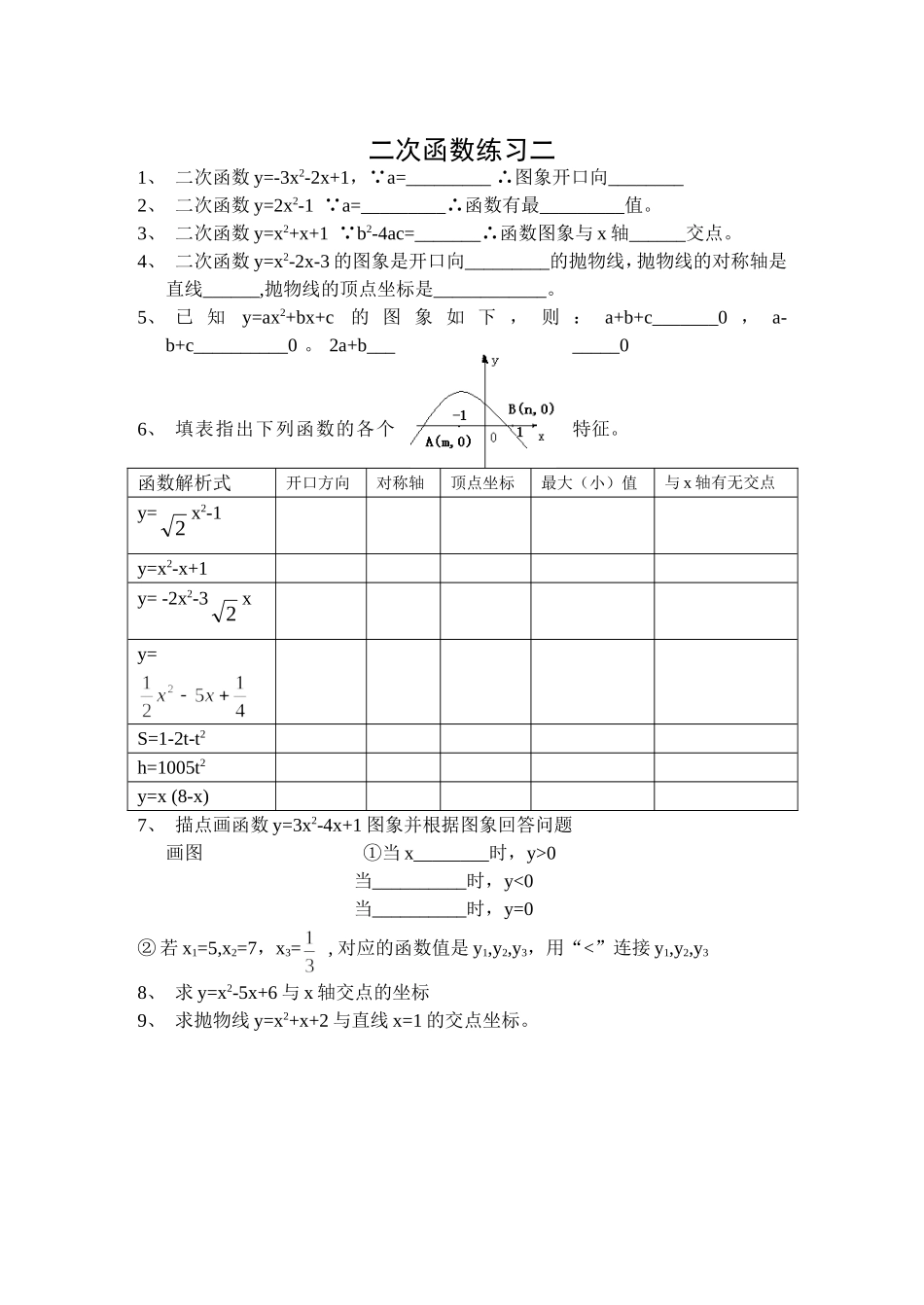 二次函数练习二_第1页