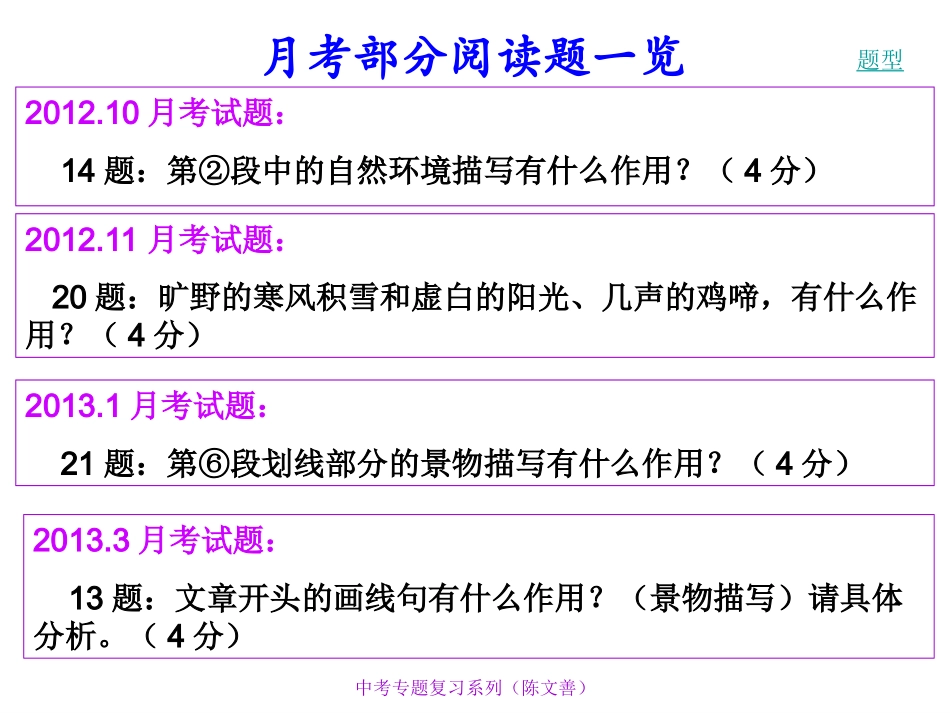 景物描写的作用_第1页