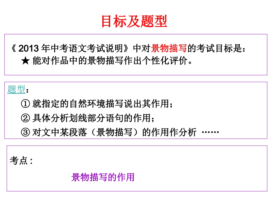 景物描写的作用_第2页