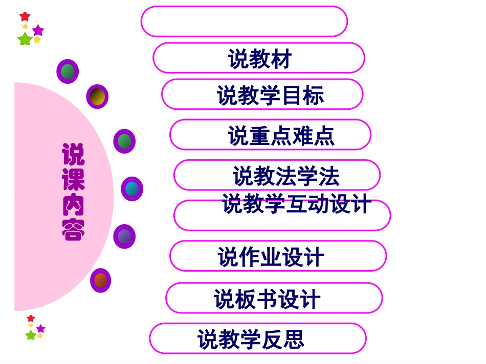 分子原子说课_第2页