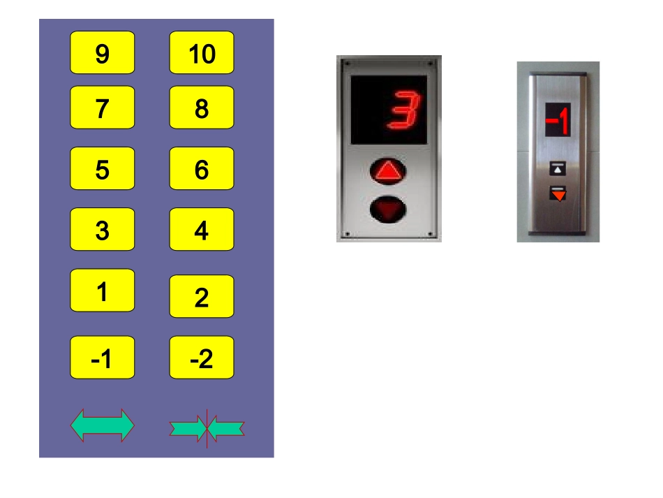 认识正、负数_第2页