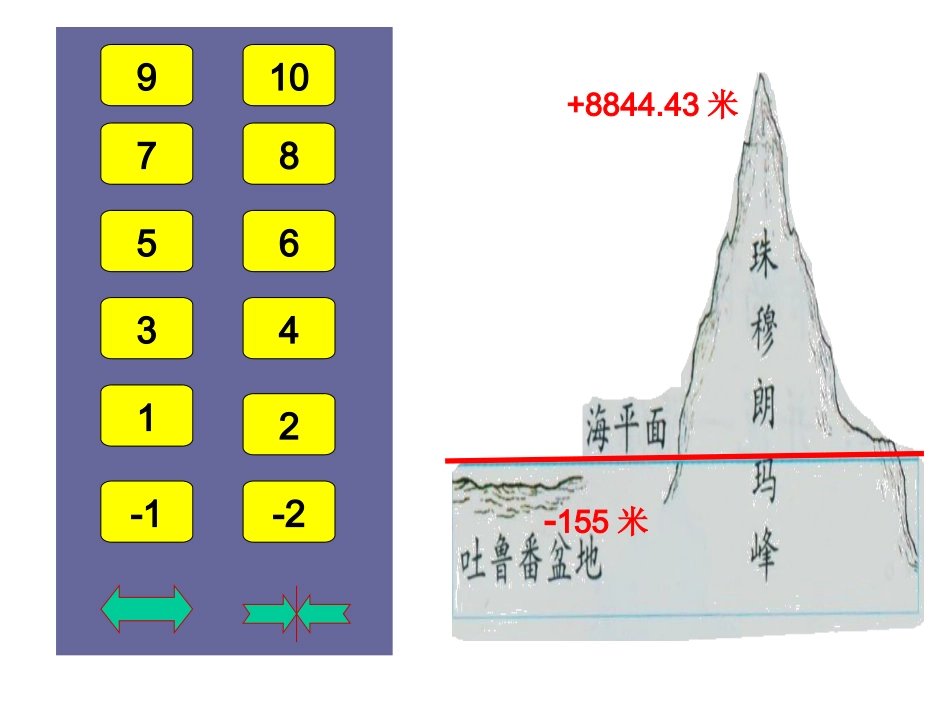 认识正、负数_第3页
