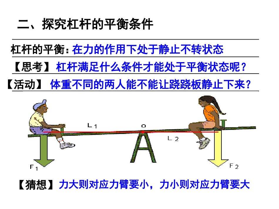 杠杆的平衡条件_第2页