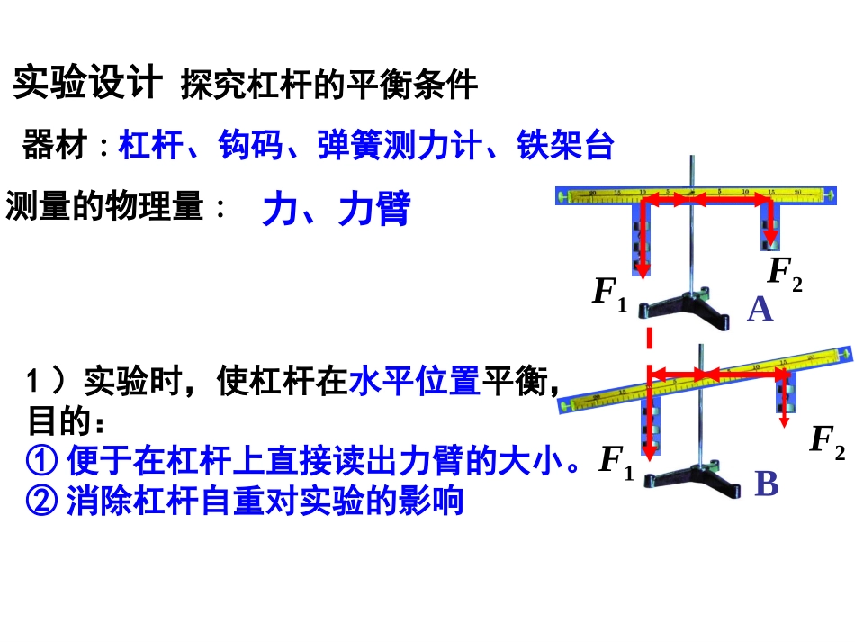 杠杆的平衡条件_第3页