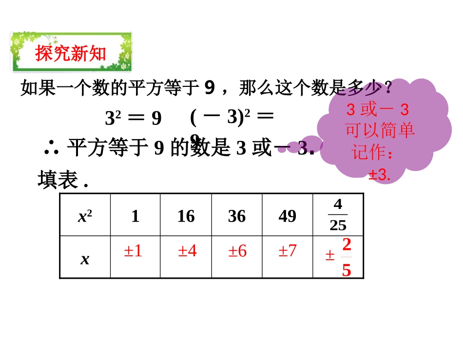 人教版七年级下613平方根课件（共18张PPT）_第3页