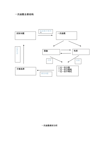 贺进的结构图