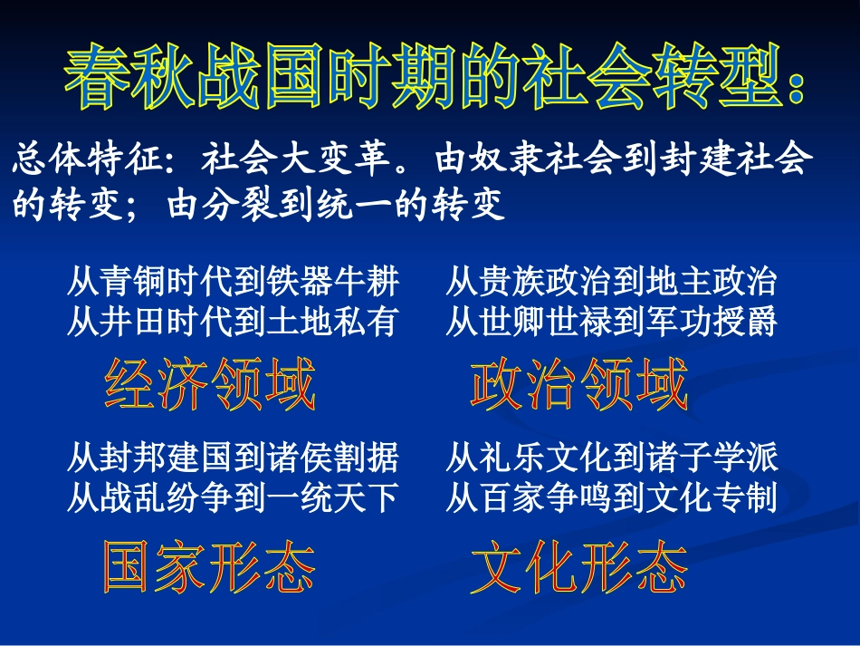 历史主观题答题训练_第2页