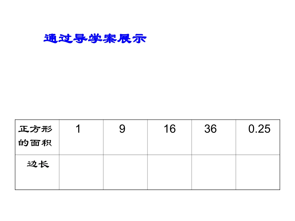 蛟河市第十中学张佐香算术平方根_第2页