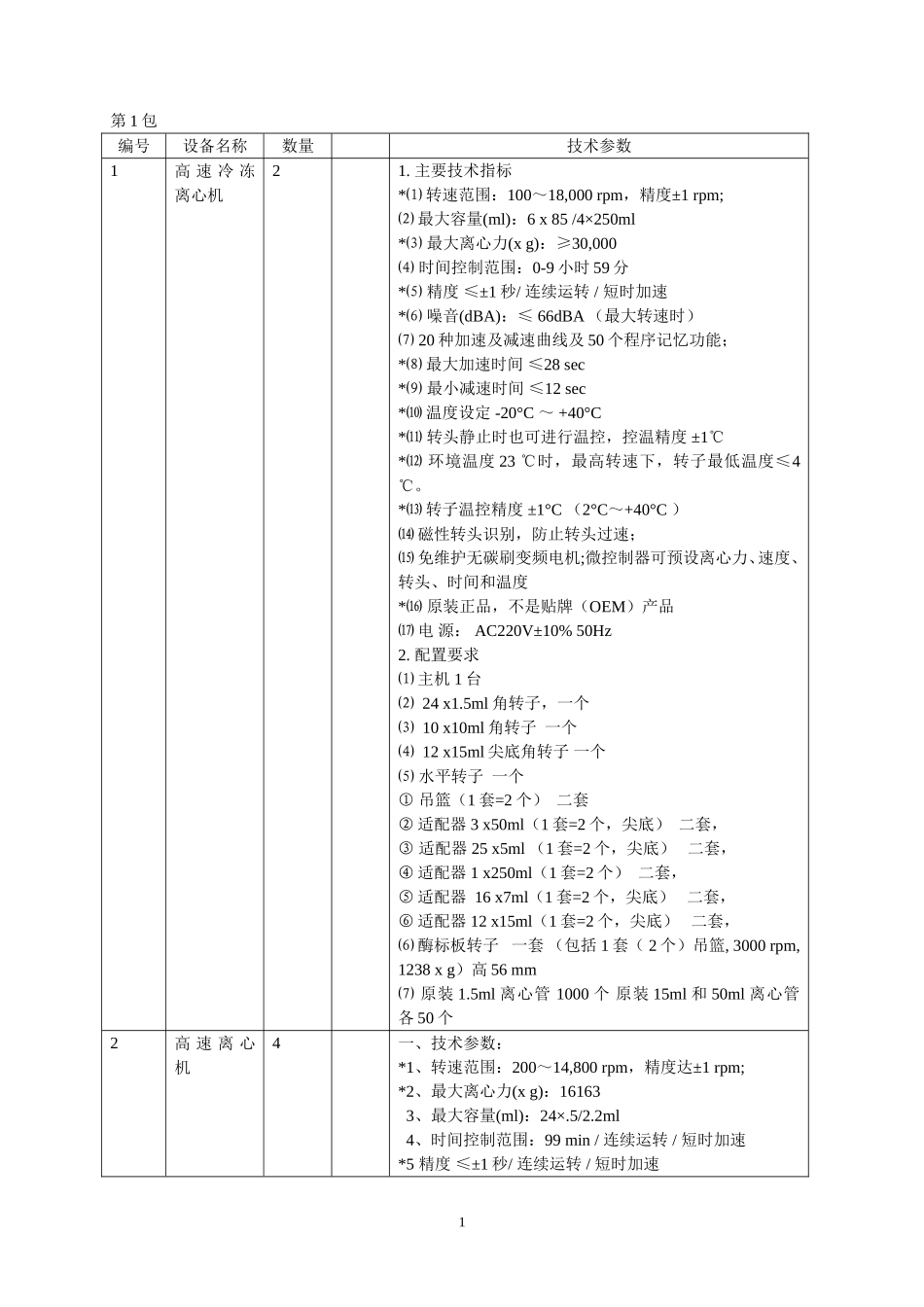 设备名称(98)_第1页