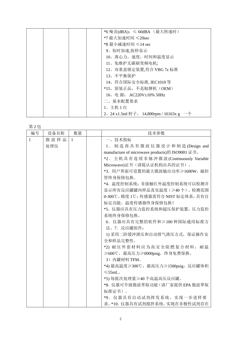 设备名称(98)_第2页