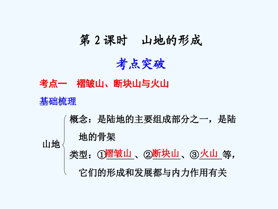 （广东专用）2011高考地理 第四章第2课时 山地的形成课件 新人教版必修1_第1页