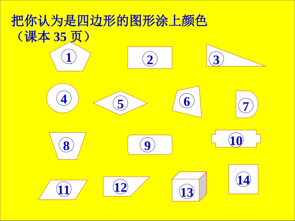 人教版三年级数学上册四边形的认识PPT课件 (5)_第3页