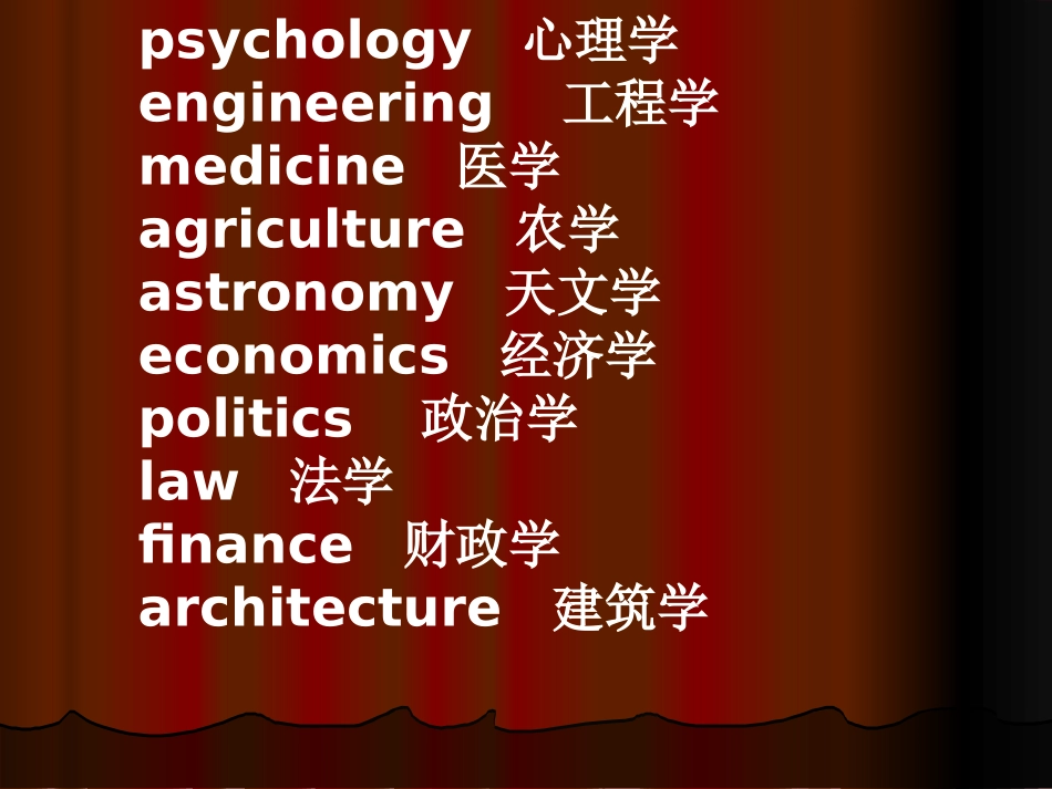 高中英语单词分类记忆_第2页