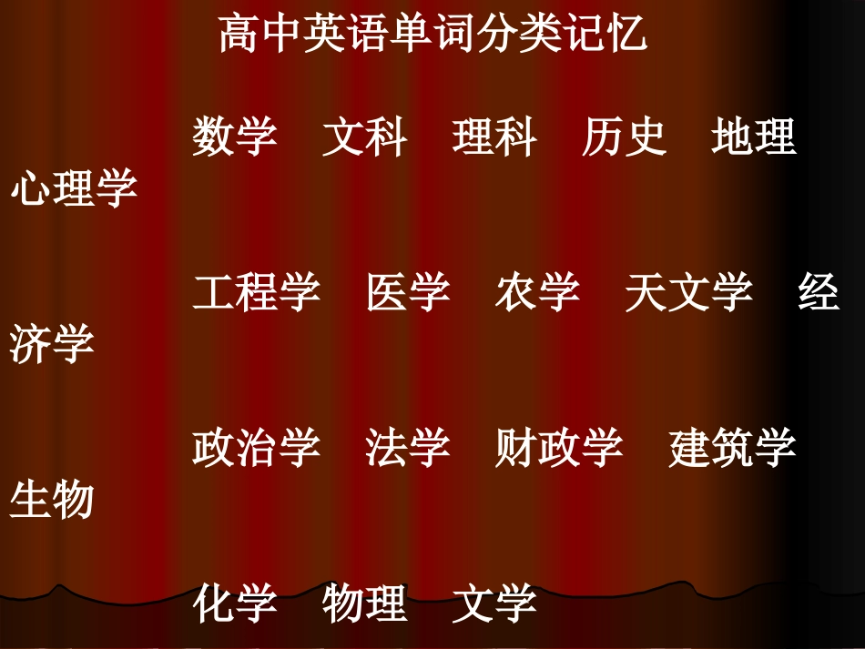 高中英语单词分类记忆_第3页