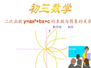 7二次函数y=ax2+bx+c的系数与图象的关系