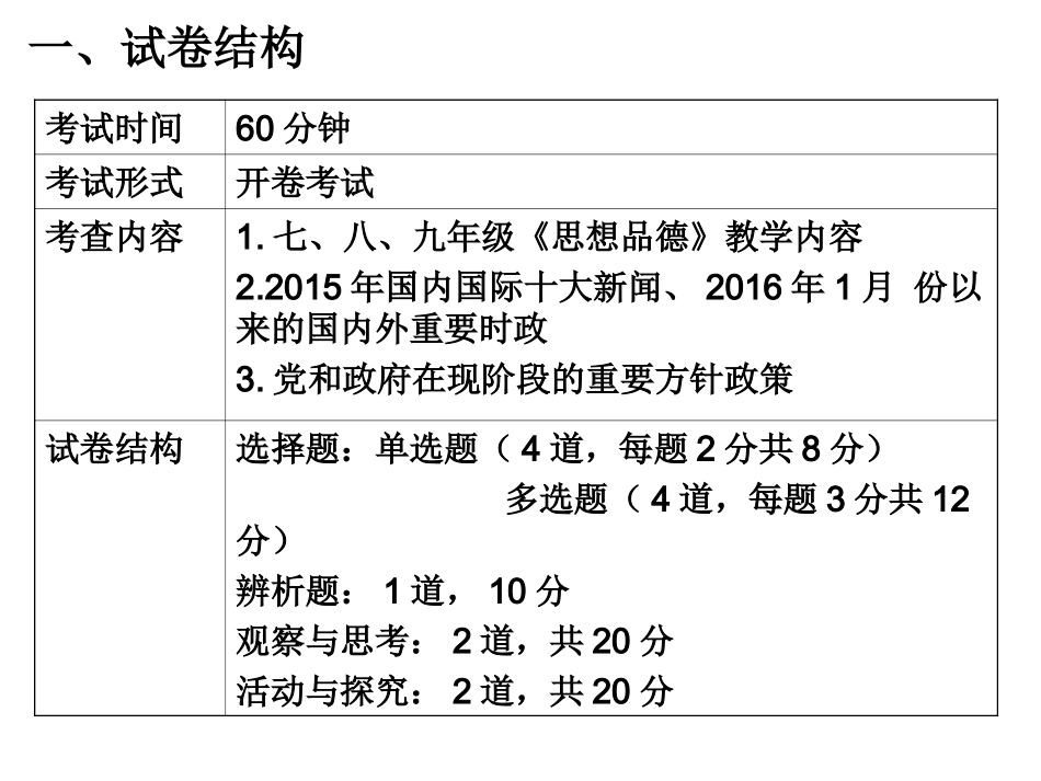 2016年中招思想品德复习备考作业_第2页
