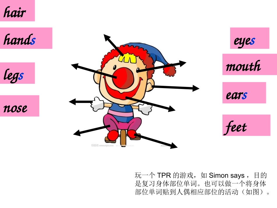 Unit2第1课时_第3页