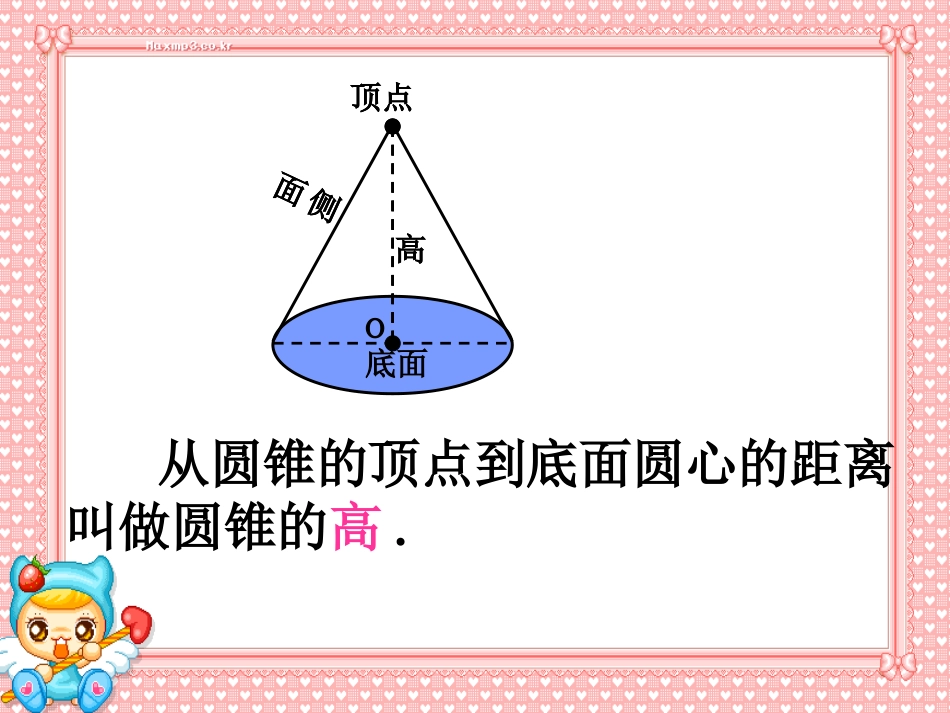 第二单元第四课圆锥的认识_第3页