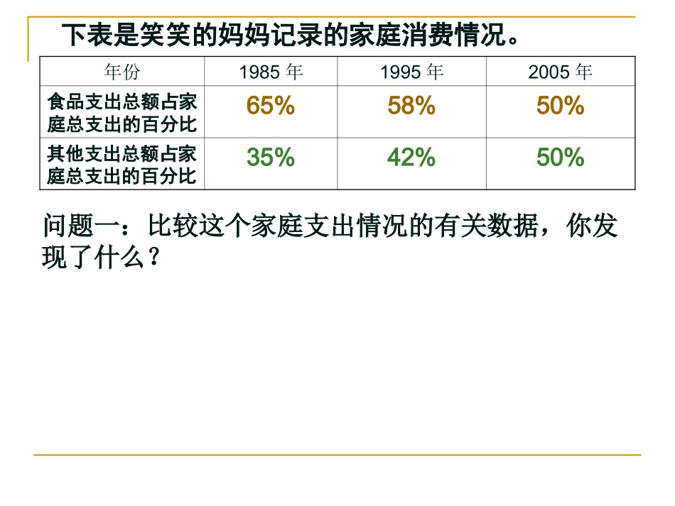 百分数的应用4_第2页