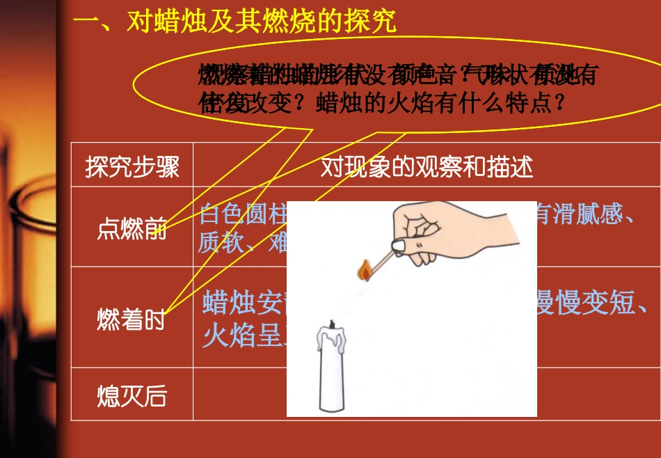 第一单元课题2_第3页