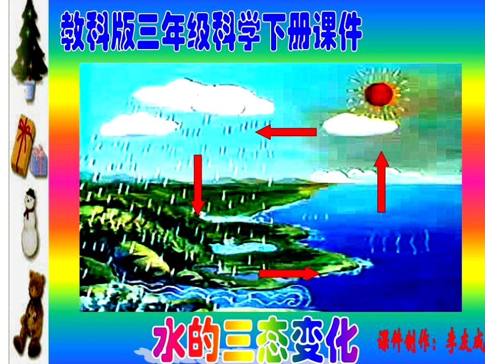 37水的三态变化PPT三下_第1页