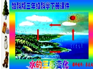 37水的三态变化PPT三下
