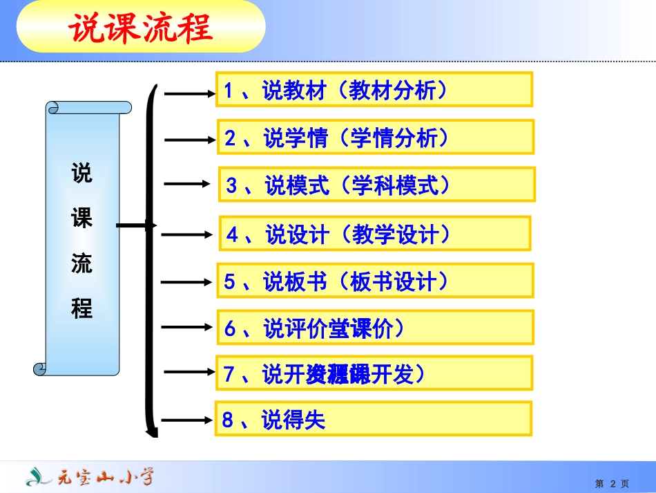 《掌声》说课_第2页