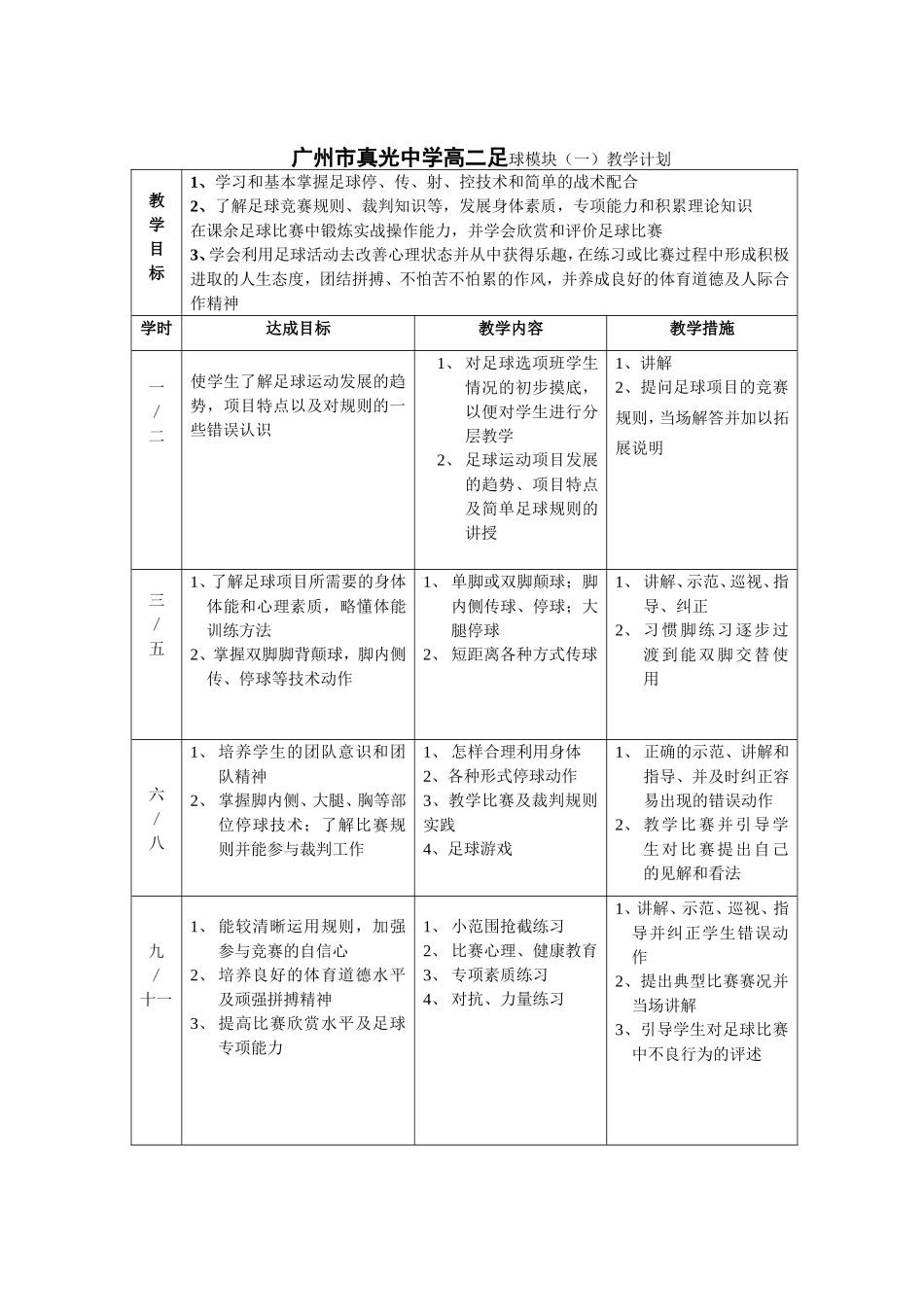 足球体育课教案_第1页