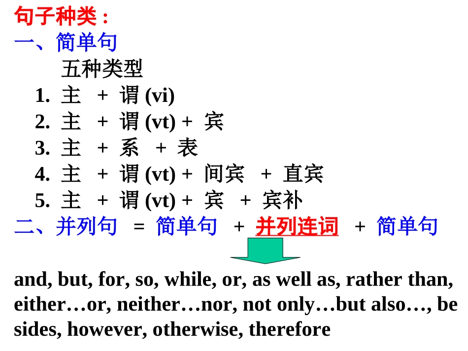 定语从句讲解_第2页