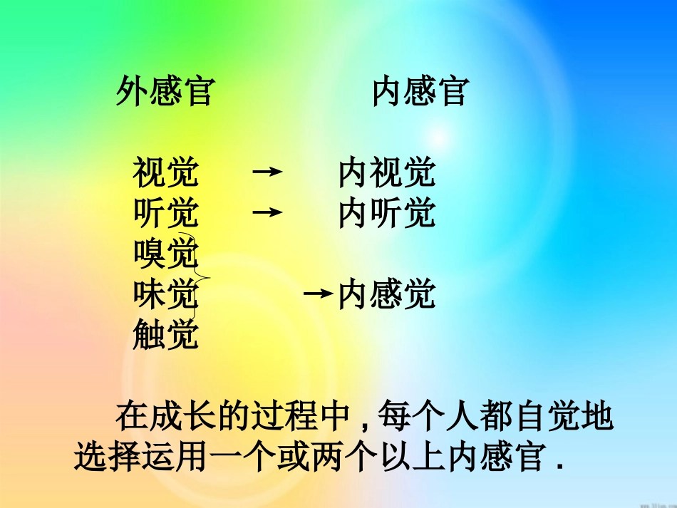 沟通中的技巧_第3页