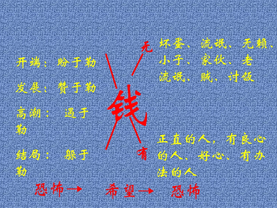 我的叔叔于勒2_第2页