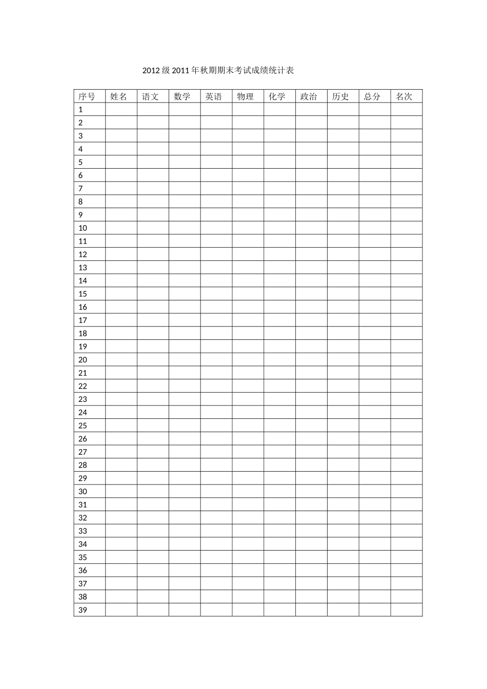 初一安全教案_第1页
