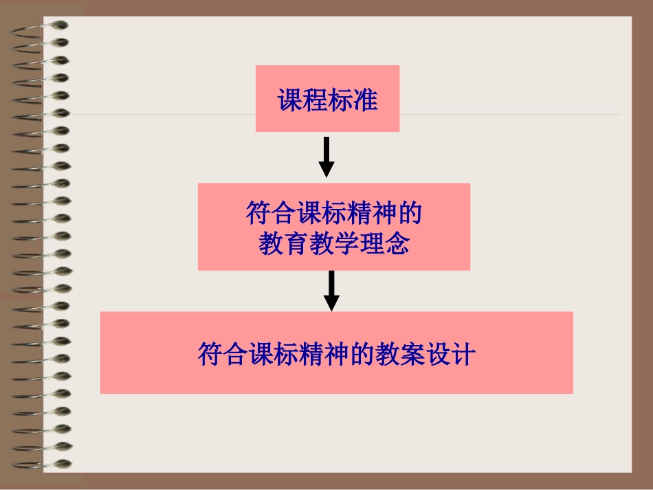 牛津高中英语教学_第3页