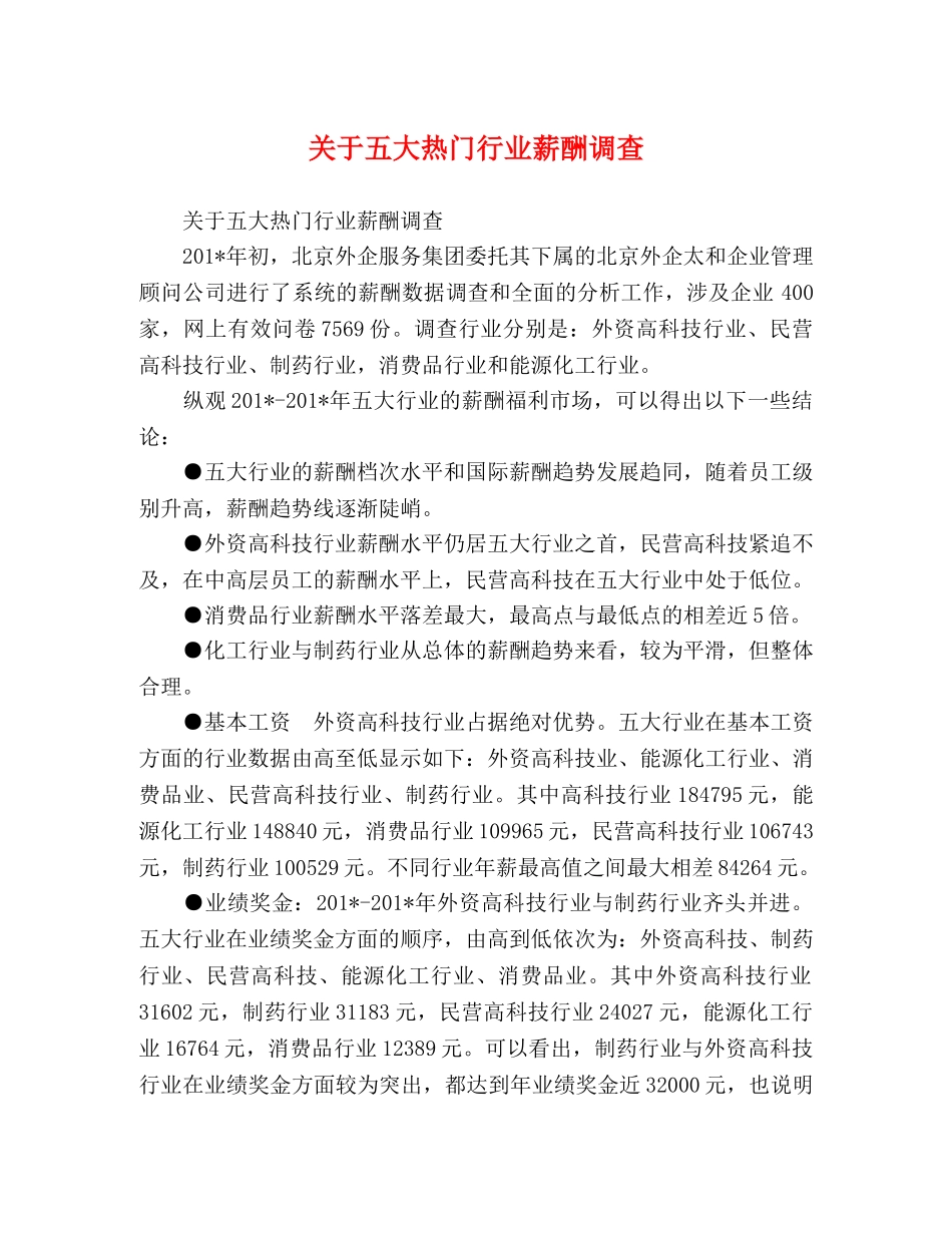 关于五大热门行业薪酬调查 _第1页
