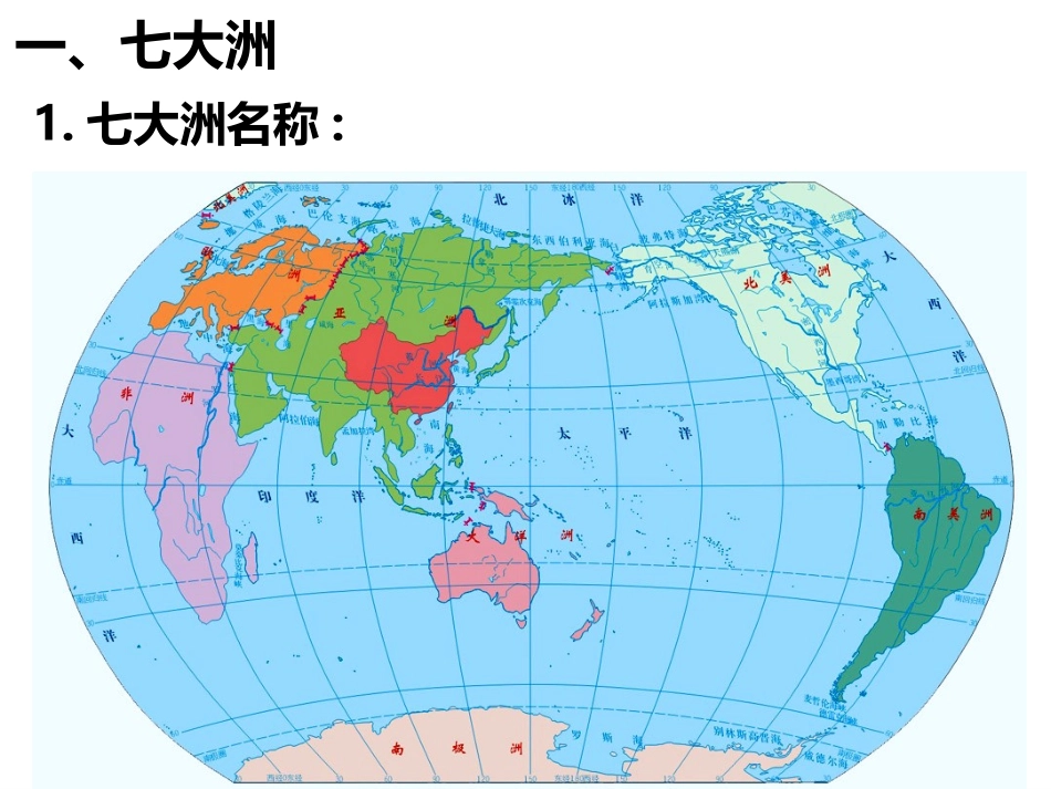 世界的陆地和海洋(高二区域地理课件)1_第2页