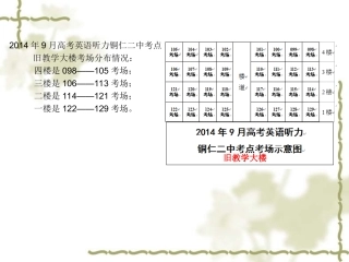 21多媒体作品中的图形与图像