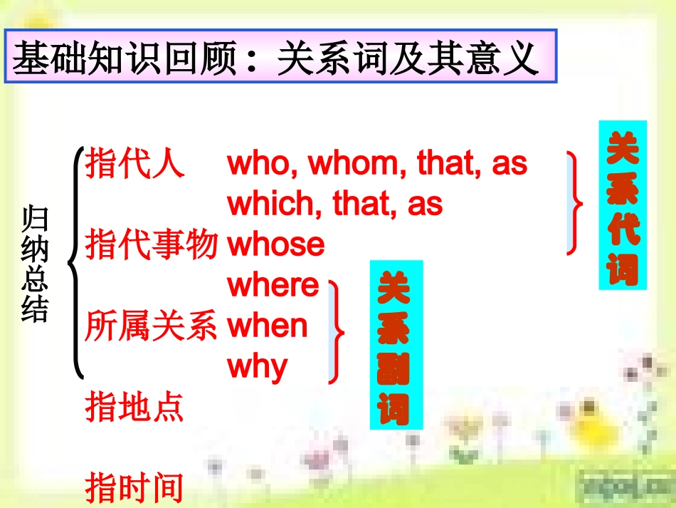 定语从句专题_第2页